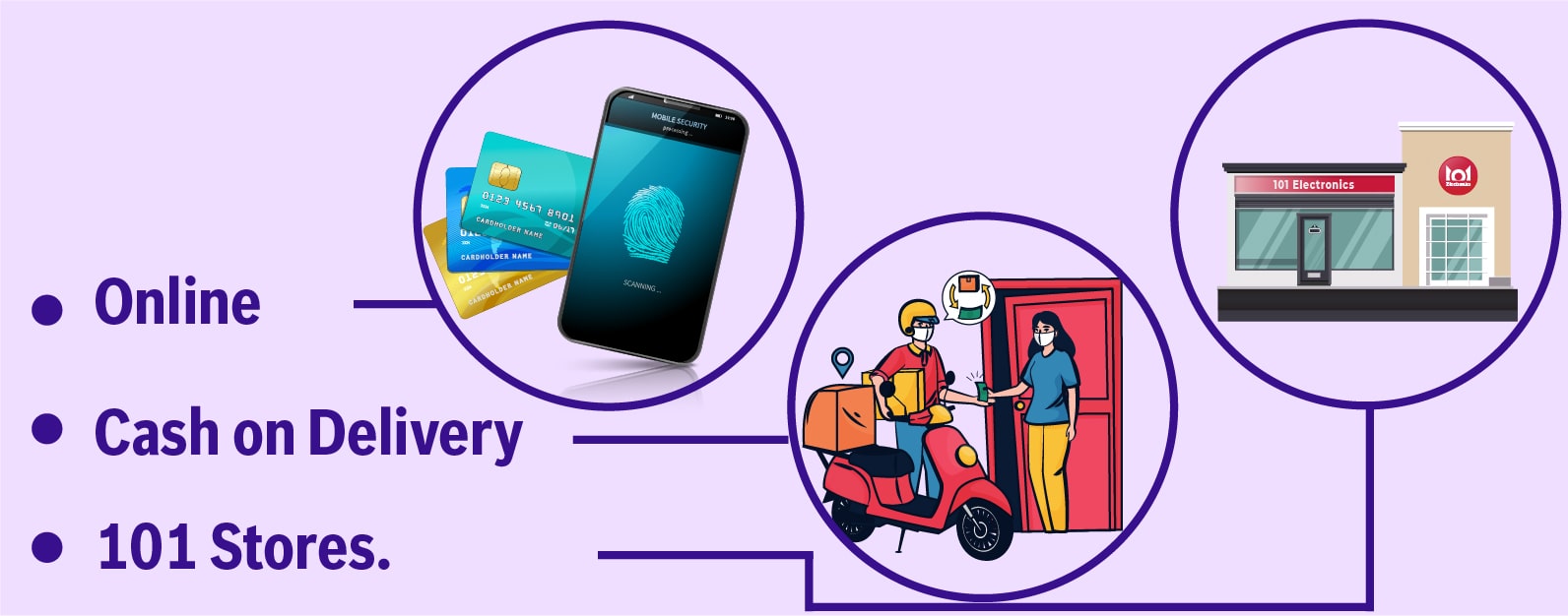 Way to Pay Banner Image